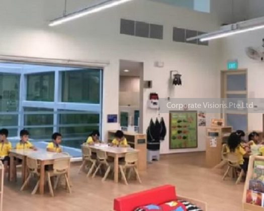, Shop space for rent &#8211; Childcare Space