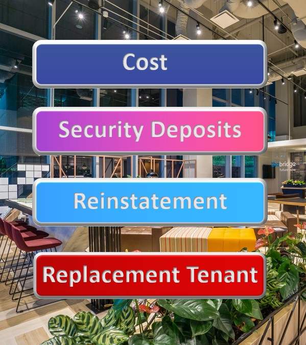 Replacement Tenant